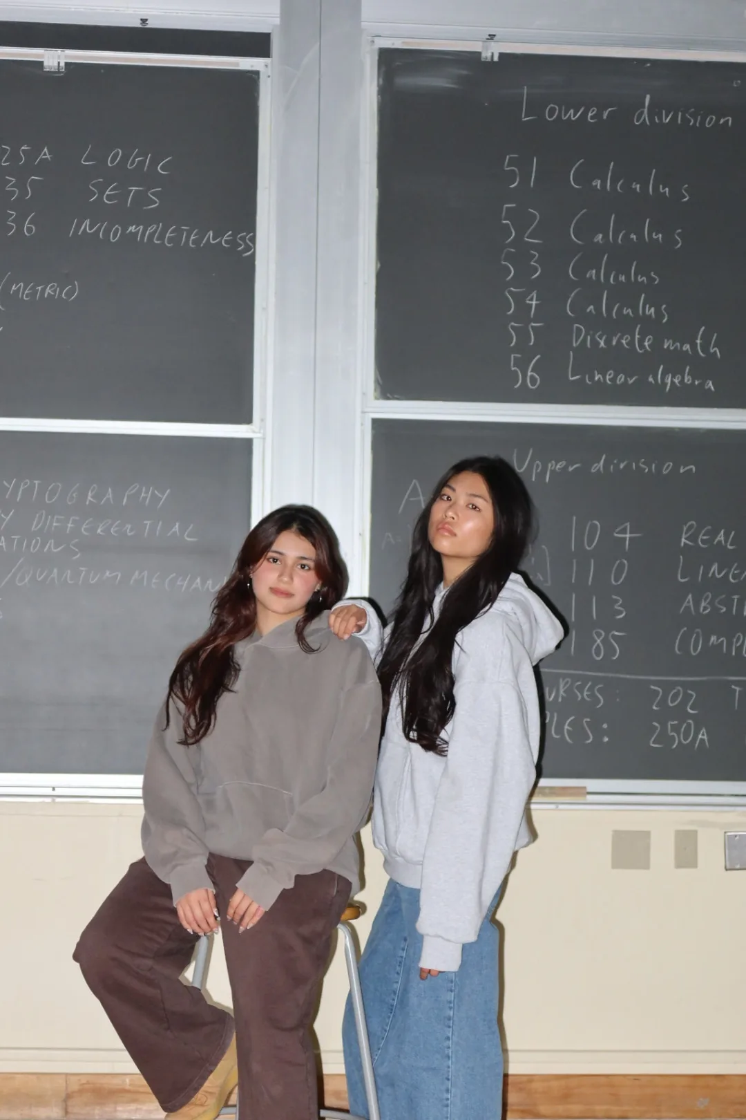 Models in blank taupe and grey sweatshirts posed on a stool beside a chalkboard